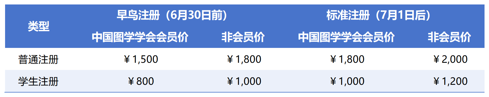 新建 XLSX 工作表_Sheet2(3)